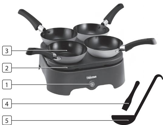 TRISTAR BP-2988 MINI WOKS - PARTS DESCRIPTION - 1