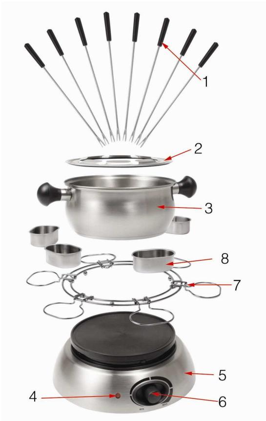TRISTAR FO-1100 - Parts list - 1
