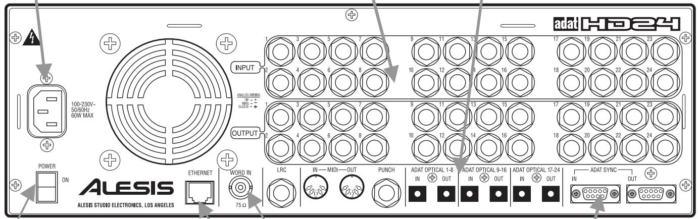 ALESIS HD24 - ADAT Optical (Digital I/O) - 1