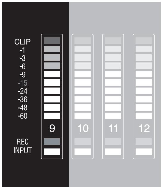 ALESIS HD24 - The meters - 1