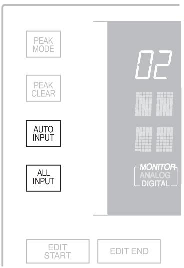 ALESIS HD24 - Input Monitor Controls - 1