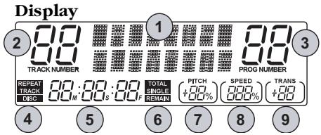 ALESIS PLAYMATEVOCALIST - Caratteristiche del Looping - 1
