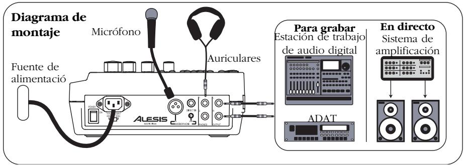 ALESIS PLAYMATEVOCALIST - Bank B: Radical Effects - 1