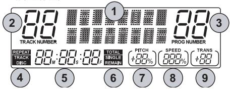 ALESIS PLAYMATEVOCALIST - \section*{Characteristicas de Looping} - 1