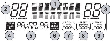 ALESIS PLAYMATEVOCALIST - Anzeige - 1