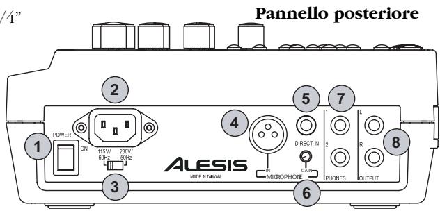 ALESIS PLAYMATEVOCALIST - Caratteristica pannello posteriore e Dettagli di connessione - 1
