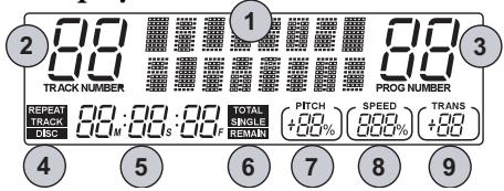 ALESIS PLAYMATEVOCALIST - Display - 1