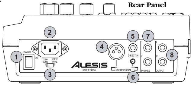 ALESIS PLAYMATEVOCALIST - Rear-Panel Features and Connection Details - 1