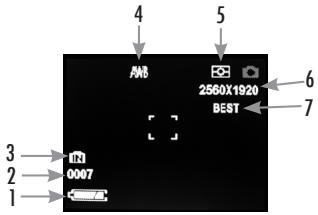 BUSHNELL IMAGEVIEW 118326 - Muestras de los iconos en la LCD - 1