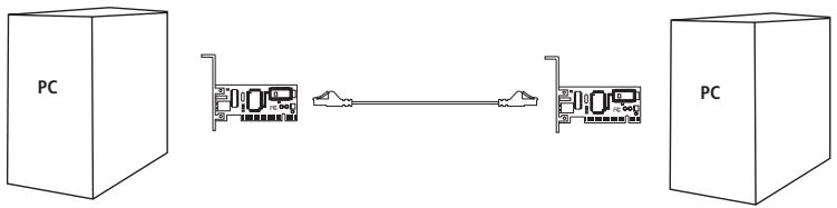BELKIN F5D5020 - Connexion de deux ordinateurs: - 1
