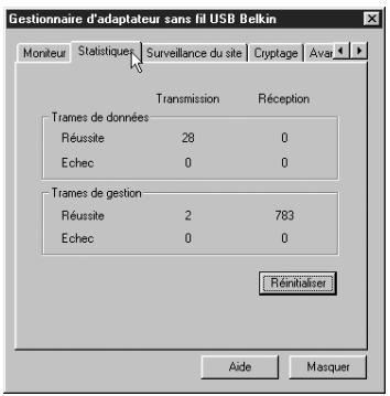 BELKIN F5D6050-C - Onglet Statistiques - 1