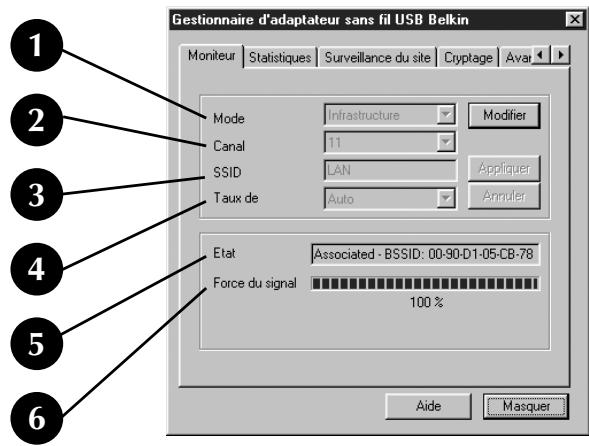 BELKIN F5D6050-C - Utilisation du Gestionnaire d'adaptateur réseau sans fil USB Belkin - 1