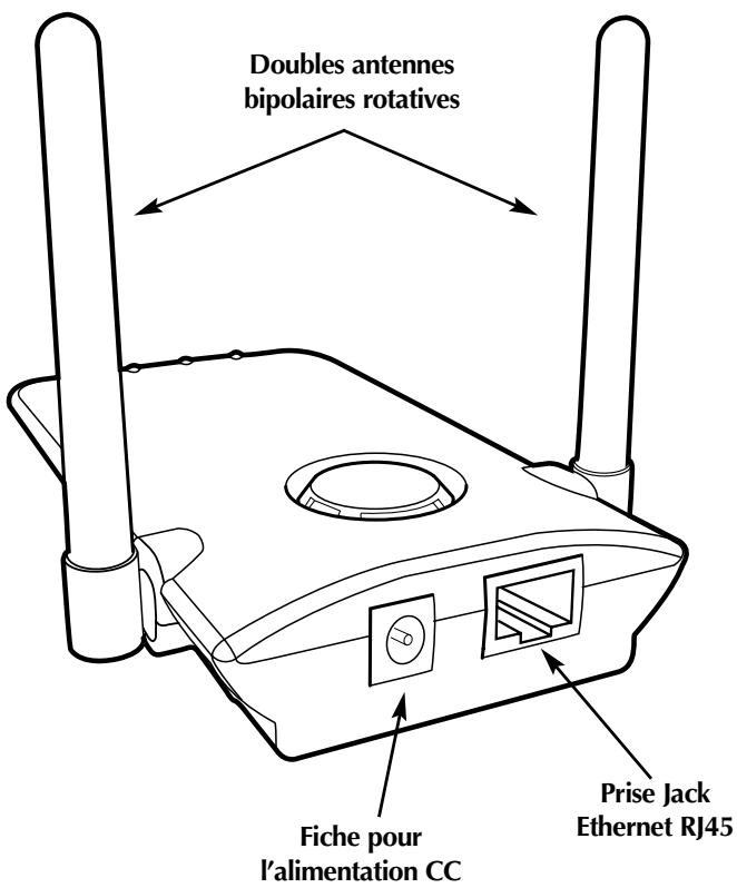 BELKIN F5D6130 - Présentation de votre point d'accès sans fil de Belkin - 1