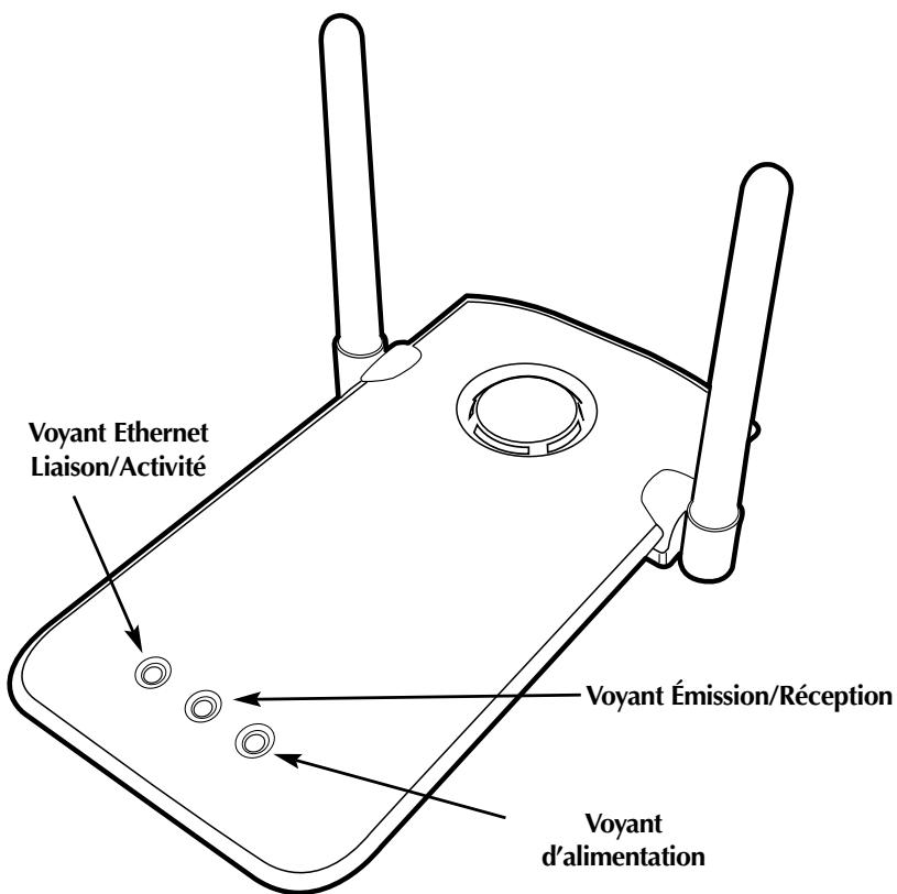 BELKIN F5D6130-C - Connaître votre point d'accès sans fil Belkin - 1