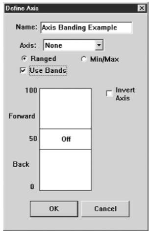 BELKIN SPEEDPAD NOSTROMO N50 #F8GFPC001EA - Découpage des axes - 1