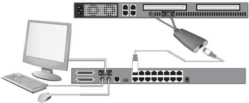 BELKIN OMNIVIEW SMB CAT5 KVM SWITCH - Paso 4 - 1