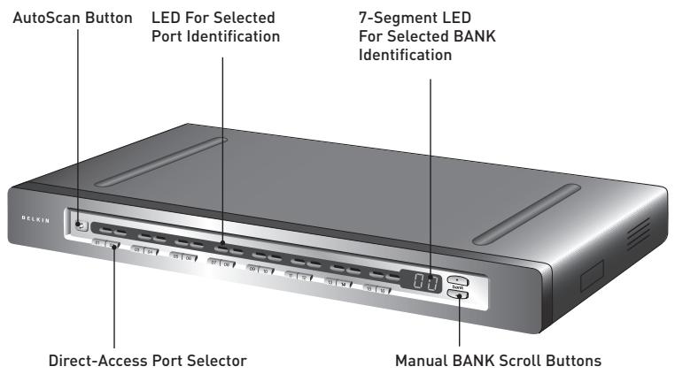 BELKIN OMNIVIEW SMB CAT5 KVM SWITCH - Unit Display Diagrams - 1