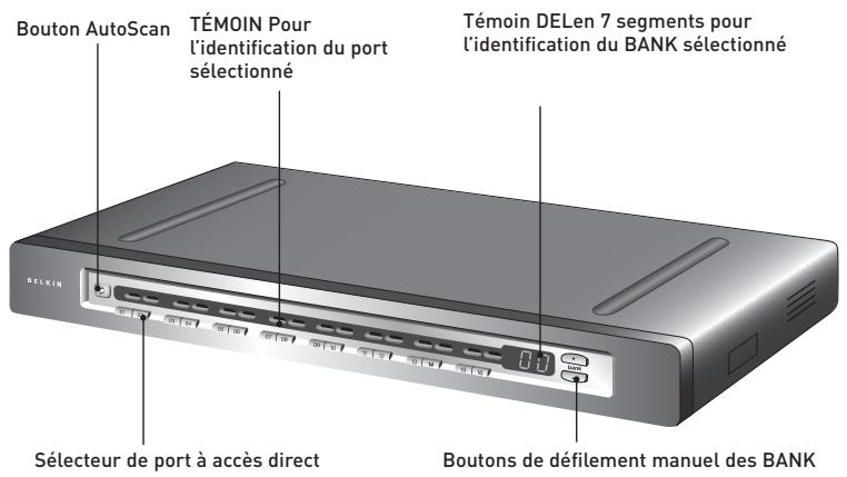 BELKIN OMNIVIEW SMB CAT5 KVM SWITCH - Illustrations de l'unité - 1