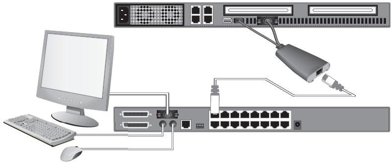 BELKIN OMNIVIEW SMB CAT5 KVM SWITCH - Paso 4 - 1