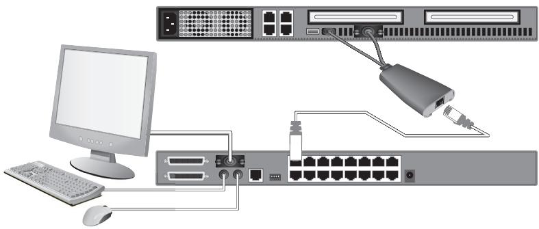 BELKIN OMNIVIEW SMB CAT5 KVM SWITCH - Stap 4 - 1