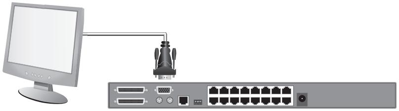 BELKIN OMNIVIEW SMB CAT5 KVM SWITCH - Fase 1 - 1