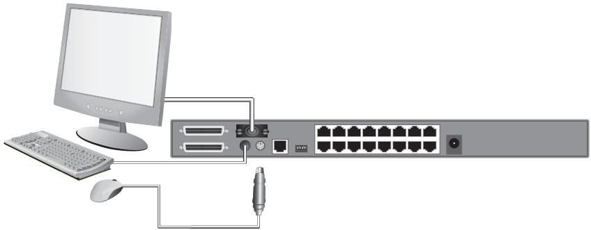 BELKIN OMNIVIEW SMB CAT5 KVM SWITCH - Paso 3 - 1