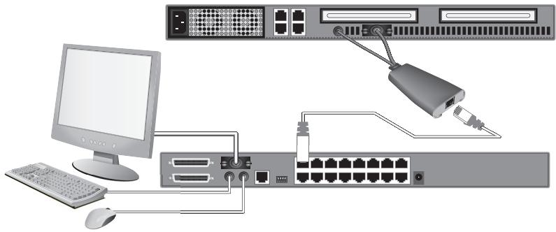 BELKIN OMNIVIEW SMB CAT5 KVM SWITCH - Stap 4 - 1