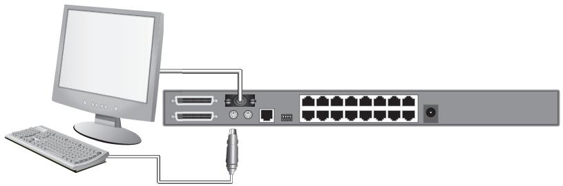 BELKIN SWITCH KVM CAT5 SMB #F1DP104AEA - Étape 1 - 2