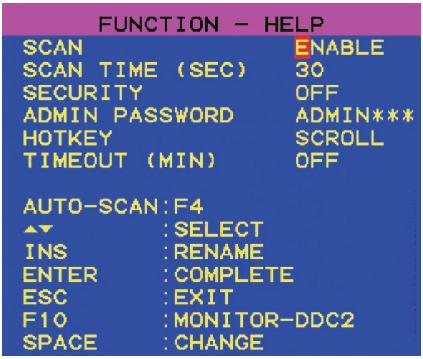 BELKIN SWITCH KVM CAT5 SMB #F1DP104AEA - Funktion/Hilfe Seite - 1