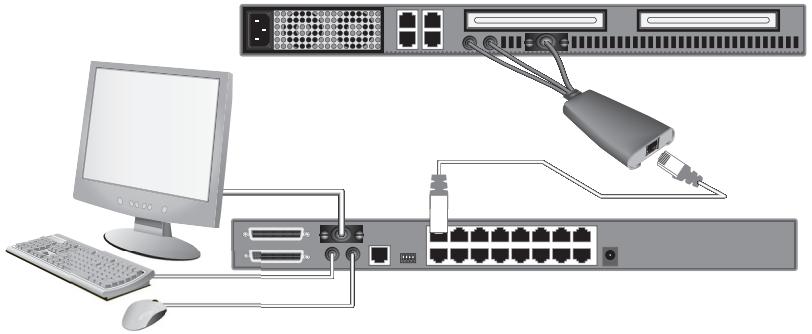 BELKIN SWITCH KVM CAT5 SMB #F1DP104AEA - Schritt 2 - 3