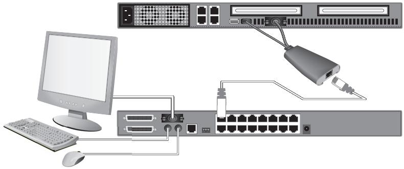 BELKIN SWITCH KVM CAT5 SMB #F1DP104AEA - Paso 2 - 3