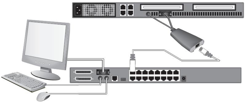 BELKIN SWITCH KVM CAT5 SMB #F1DP104AEA - Schritt 2 - 3