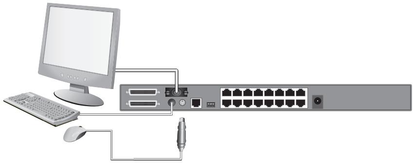 BELKIN SWITCH KVM CAT5 SMB #F1DP104AEA - Étape 1 - 3