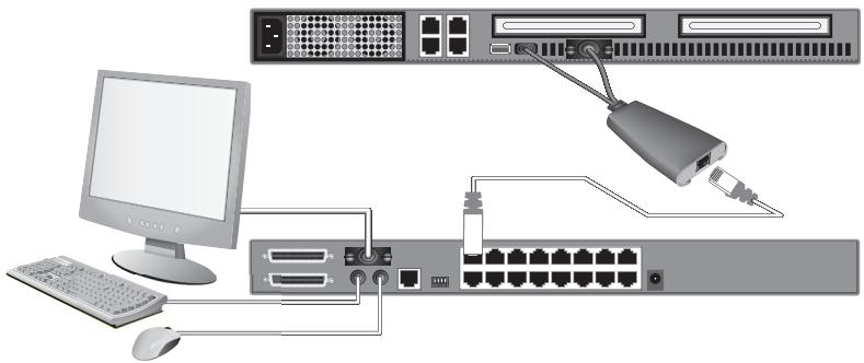 BELKIN SWITCH KVM CAT5 SMB #F1DP104AEA - Schritt 2 - 3