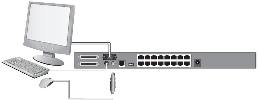 BELKIN SWITCH KVM CAT5 SMB #F1DP104AEA - Paso 1 - 3