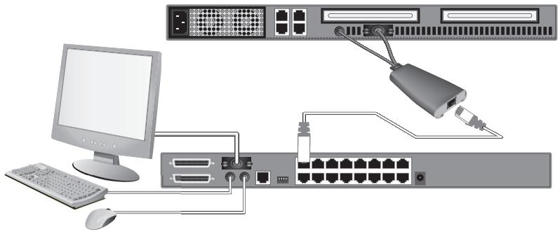 BELKIN SWITCH KVM CAT5 SMB #F1DP104AEA - Étape 2 - 3