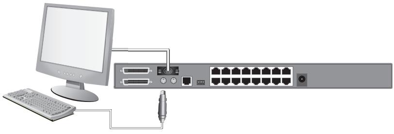 BELKIN SWITCH KVM CAT5 SMB #F1DP104AEA - Fase 1 - 2