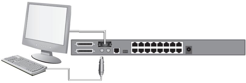 BELKIN SWITCH KVM CAT5 SMB #F1DP104AEA - Schritt 1 - 2