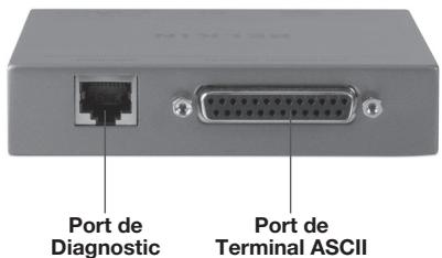 BELKIN ADAPTATEUR #F1D084EEA - Utilisation avec un Switch KVM Belkin pour un accès facile à de multiples péripériques ASCII et composants LAN/WANSpécifications - 1