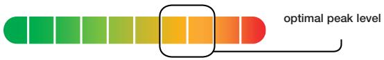 BELKIN ADAPTATEUR UNIVERSEL POUR MICROPHONE #F8E478EA - 2-Colour Recording LED Indicator - 1