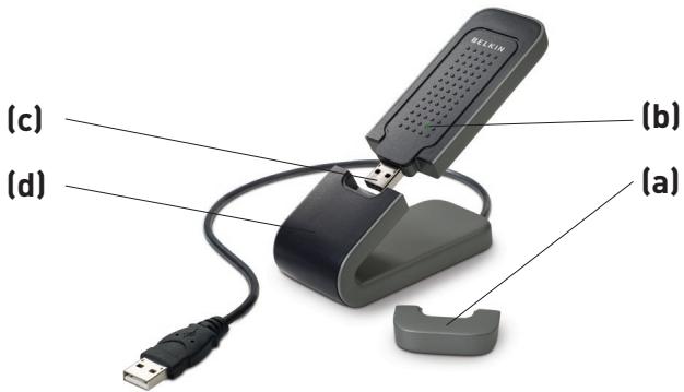 BELKIN ADAPTATEUR USB SANS FIL G+ MIMO #F5D9050FR - Technische gegevens - 1