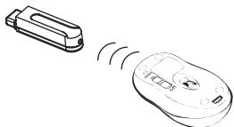 BELKIN LA MINI SOURIS OPTIQUE SANS FIL #F8E874EA - SYNCHRONISATION DE VOTRE SOURIS AVEC LE RECEPTEUR - 1