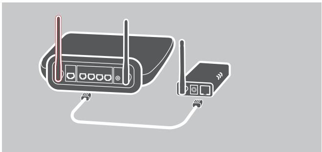 BELKIN SERVEUR D'IMPRESSION TOUT-EN-UN SANS FIL G #F1UP0002FR - Étape 1. Raccordement de périphériques au serveur d'impression - 1