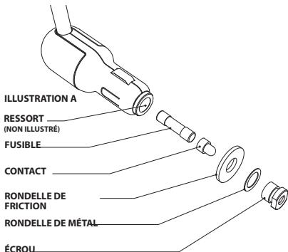 BELKIN TUNEBASE FM POUR IPOD NANO #F8Z063EA - NOTE : NE FAITES PAS CES MANIPULATIONS DANS LA - 1