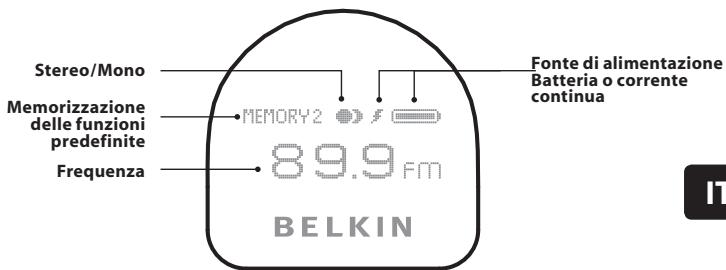 BELKIN TUNECAST 3 #F8M010EA - Utilizzo del TuneCast 3 Trasmettitore FM portatile - 1