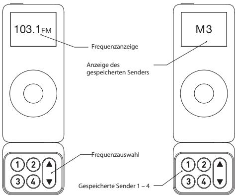 BELKIN TUNEFM POUR IPOD NANO #F8Z061EA - 1