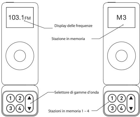 BELKIN TUNEFM POUR IPOD NANO #F8Z061EA - 1
