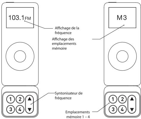 BELKIN TUNEFM POUR IPOD NANO #F8Z061EA - 1