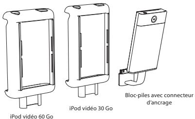 BELKIN TUNEPOWER POUR IPOD #F8Z088EA - Instructions de mise en route - 1