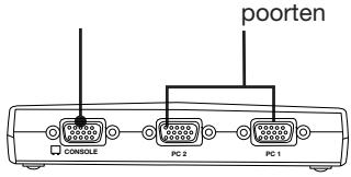 BELKIN F1DB104P2EA - Voor/achteraanzicht van de 2-poorts KVM-switch uit de E-Serie: - 2